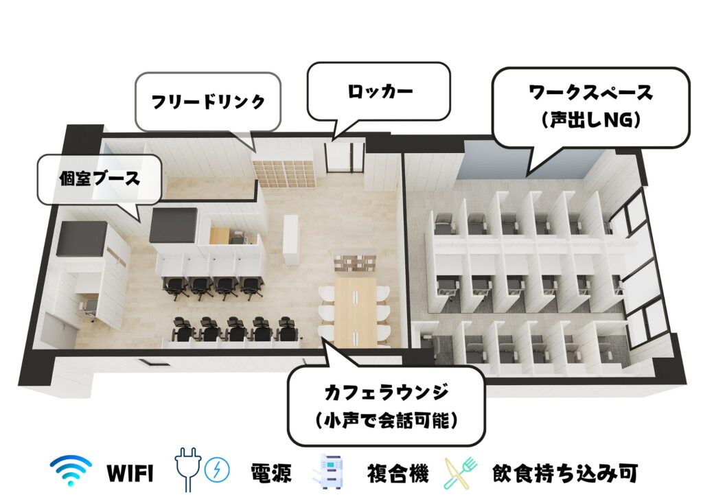 勉強カフェ神戸三宮駅前スタジオ｜自習室よりも勉強カフェイメージ図