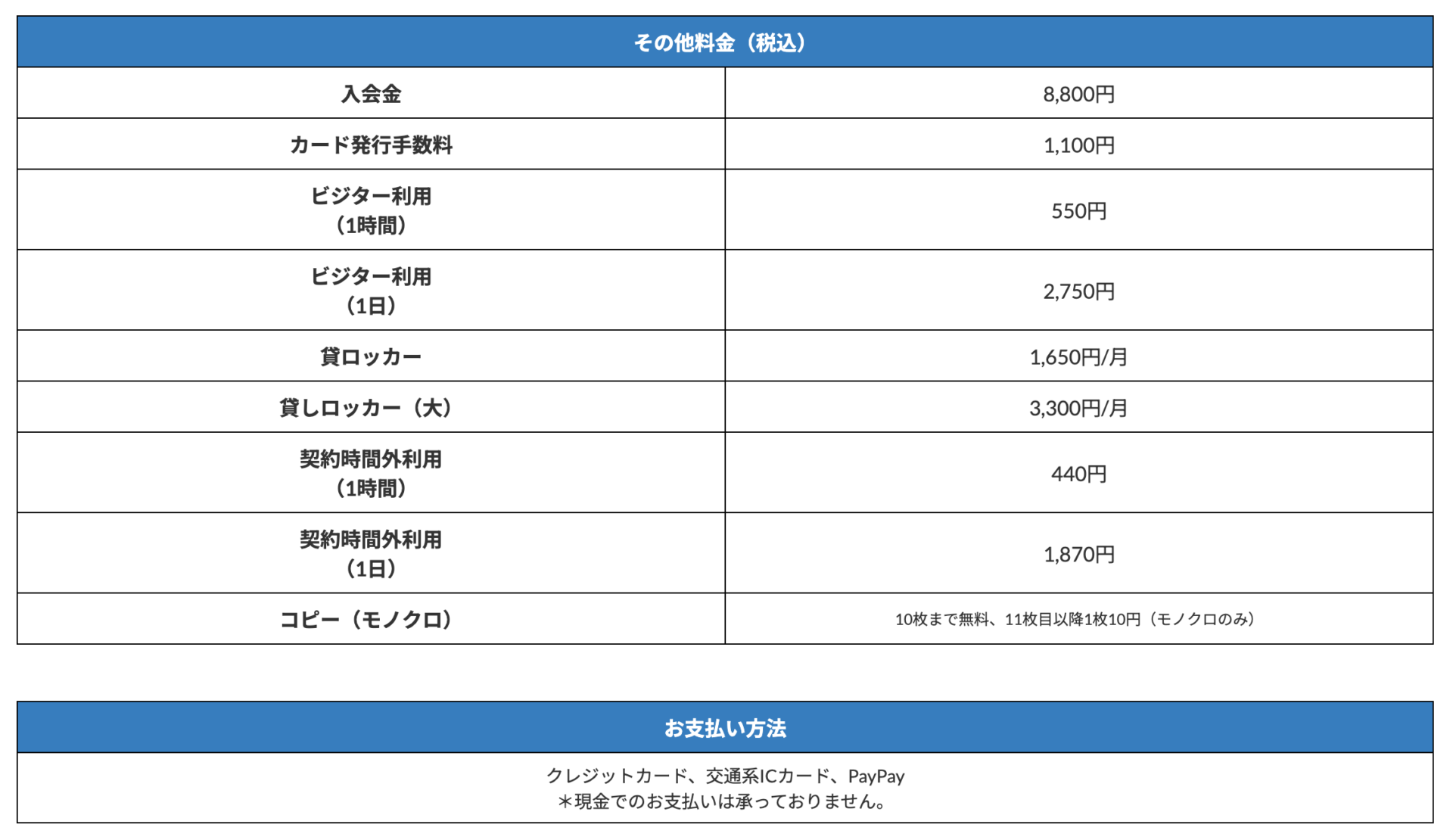 勉強カフェ東大阪瓢箪山スタジオ｜自習室よりも勉強カフェのその他の料金